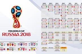 开云官网2026-C罗老当益壮，格列兹曼闪耀全场，葡萄牙完胜沙特，G组强强对话演绎经典